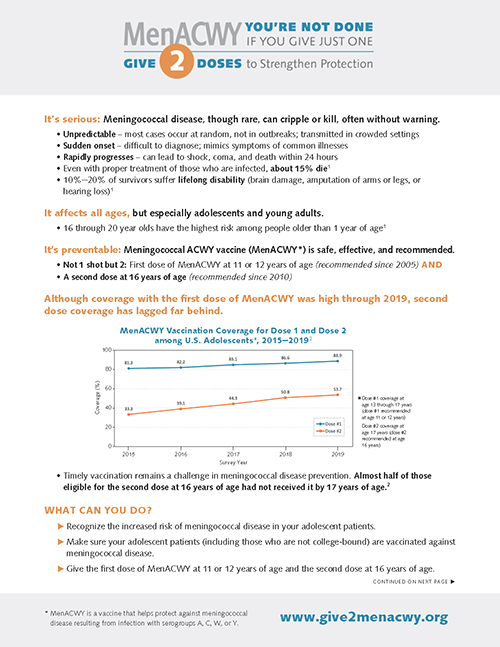 menacwy-factsheet-web-thumbnail_20210719